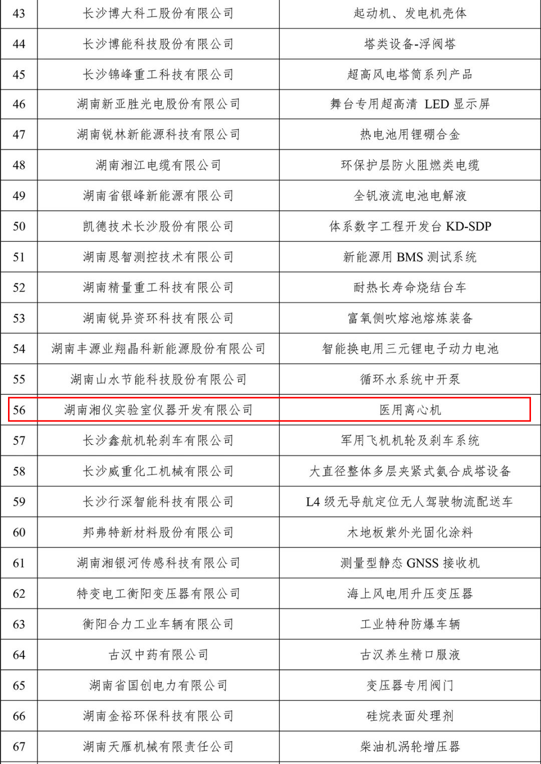 С����99��(�й���) - �ٷ���վ